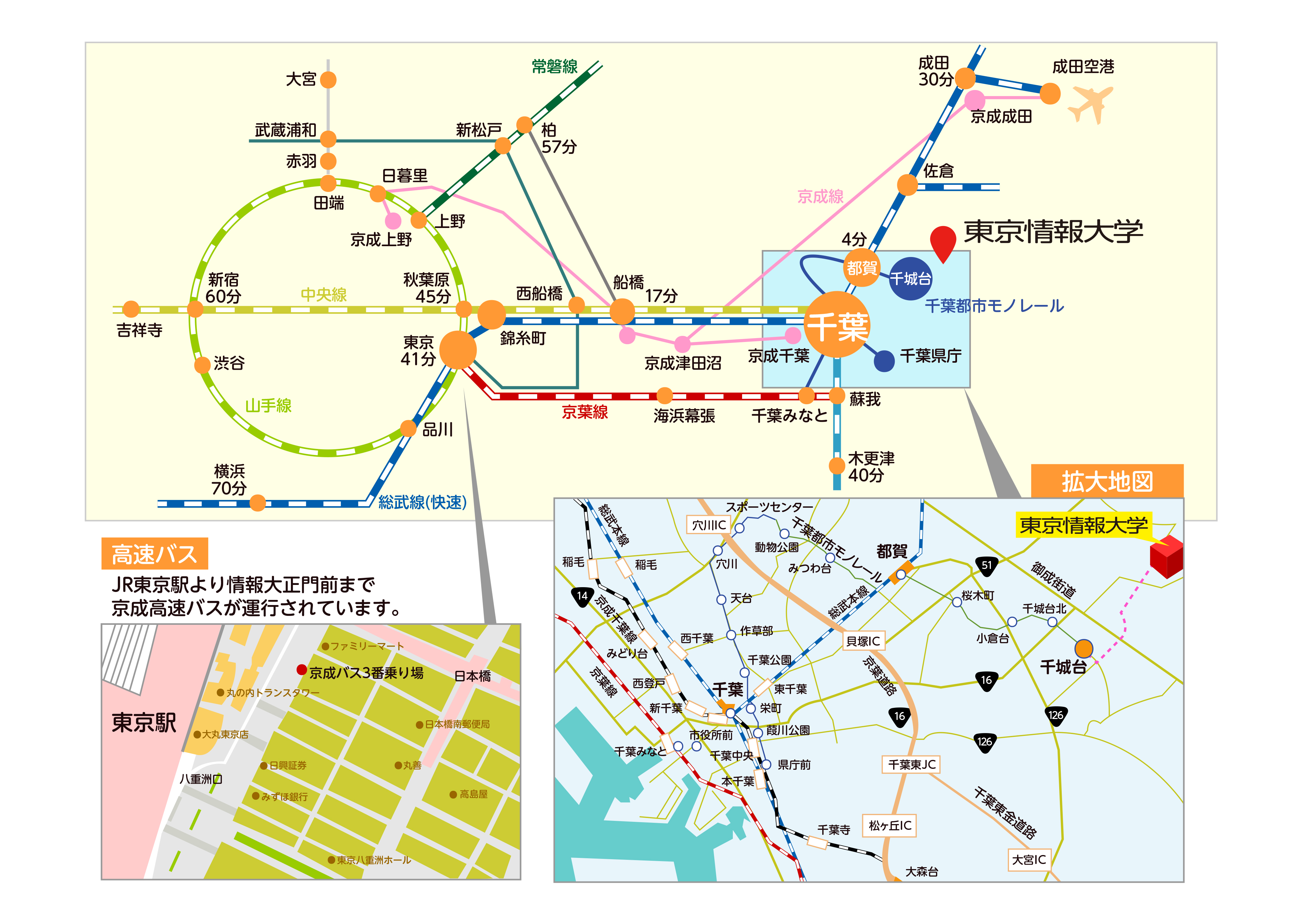東京情報大学アクセスマップ拡大版